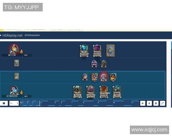 QQ飞车战队集训复盘总结与反思提升团队竞技水平的策略与方法探讨